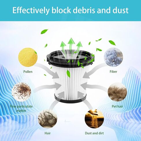 4 Pcs HEPA Filters Replacement Part for Shark IW3511 IW1120 IW1111 Detect Pro Lightweight Cordless Stick Vacuum Cleaner,Compatible with Shark BU3523 Clean Empty Auto-Empty System Portable Handheld in Saudi Arabia