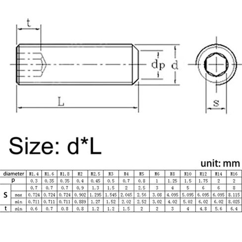 304 الفولاذ المقاوم للصدأ DIN916 مجموعة مقابس سداسية المسمار كأس نقطة M3 M4 M5 M6 M8 M10 M12-M16 30/35 مللي متر 10 قطعة (35 مللي متر ، M4 (10 قطعة)) in Kuwait