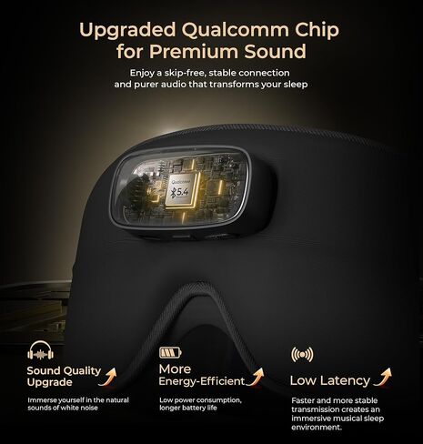 قناع النوم LC-dolida Pro بتقنية البلوتوث مع ضوضاء بيضاء و3 أضواء، سماعات للنوم مع رقاقة ترقية وصوت نقي، تصميم ثلاثي الأبعاد بدون ضغط للنوم الجانبي، قناع العين الناعم المعتم بالكامل، أسود in Kuwait