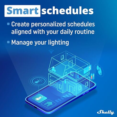 Shelly Wave Shutter US UL | Z-Wave Shutter Controller with Power Metering | Home Automation | Z-Wave Repeater | High Compatibility | Easy Installation | iOS Android App in Kuwait