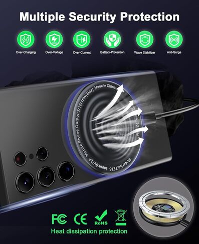 iPhone 16 15 Charger Fast Charging 2 Pack USB C Chargers Block Type C Chargers Wall Charger Blocks with 2 Pack 6FT Cable for iPhone 16/15 Plus/Pro Max/iPad Pro/AirPods in Kuwait