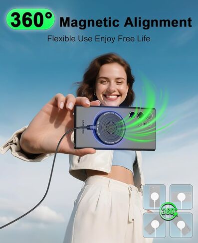 iPhone 16 15 Charger Fast Charging 2 Pack USB C Chargers Block Type C Chargers Wall Charger Blocks with 2 Pack 6FT Cable for iPhone 16/15 Plus/Pro Max/iPad Pro/AirPods in Kuwait