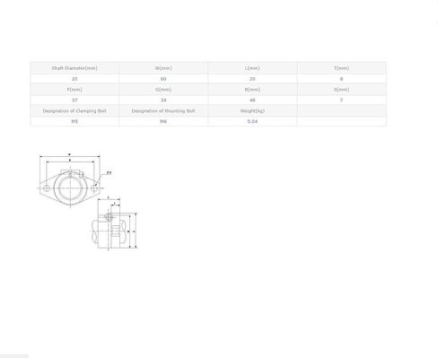 SHF20 Horizontal Shaft Support CNC Bearing in Saudi Arabia