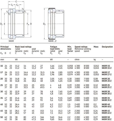 Needle Roller Bearings NKXR35Z Cylindrical Thrust Ball with Cage 35x47x52x30mm NBX3530Z Combined NKXR35 Z in Saudi Arabia