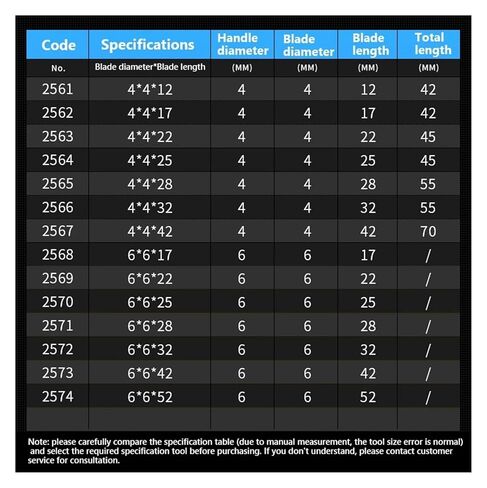1 قطعة مطحنة نهاية مستقيمة 3.175/4/6/8 مم عرقوب 2 لقمة طحن الناي TiCN كربيد المغلفة باستخدام الحاسب الآلي قاطعة المطحنة للخشب (4 × 28 × 4 × 50) in Kuwait