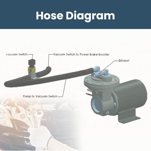 12 مضخة تفريغ معززة للطاقة الكهربائية مع مفتاح ضغط 18 بوصة إلى 22 بوصة جهاز تركيب خرطوم معدني أمامي يسار يمين 901-74587 in Kuwait