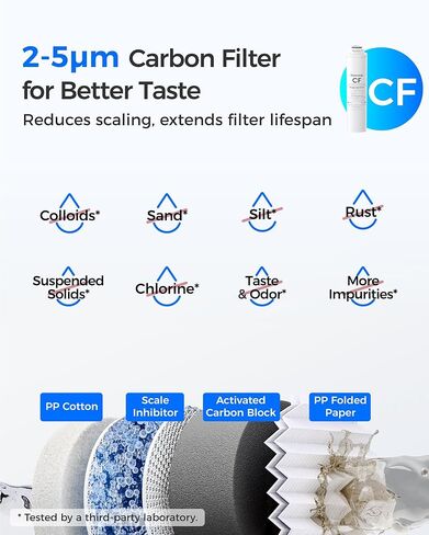 فلتر Waterdrop RT-CF، بديل لنظام التناضح العكسي Waterdrop T3-T & T3-C & T3-M & T4-A، حزمة من فلتر CF واحد، عمر 6 أشهر in Saudi Arabia
