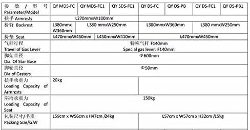 كرسي أسنان ديناميكي من النوع الجديد Microsope يتم التحكم فيه بالقدم من جلد البولي يوريثان مع مسند للذراعين SDS-FC1 in Kuwait