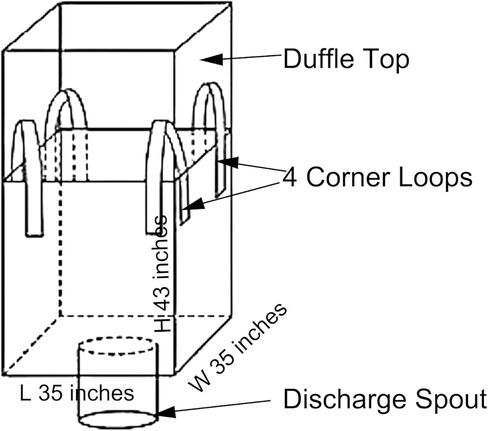 أكياس FIBC السائبة مقاس 35 بوصة × 35 بوصة × 43 بوصة، 10 عبوات - سعة شديدة التحمل 2200 رطل، قمة واق من المطر وأسفل صنبور، قماش مثبت بالأشعة فوق البنفسجية - أكياس تخزين ونقل صناعية للحبوب والقهوة والكريات البلاستيكية in Kuwait