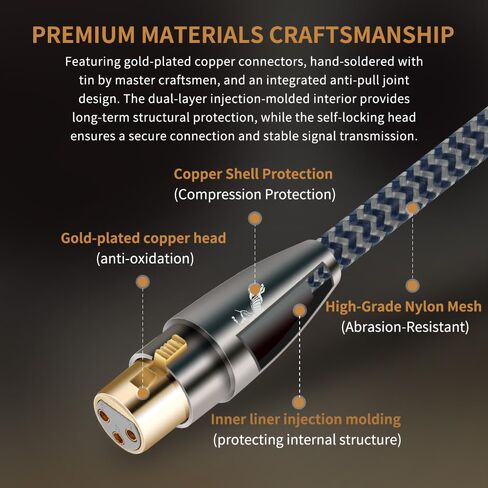 1/4" TS to XLR Female Cable 1M/3.2ft - 24K Gold Plated, OCC Copper, Braided Jacket - Unbalanced Instrument Cable for Guitar/Bass to Mixer/Audio Interface in Saudi Arabia