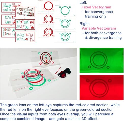 مجموعة التقارب والتباعد للتدريب على الرؤية - 6 بطاقات اندماج متغيرة باللون الأحمر والأخضر مع نظارات حمراء خضراء ومؤشر وحامل - تمرين مجهر وممارسة التجسيم للاستخدام المنزلي in Kuwait