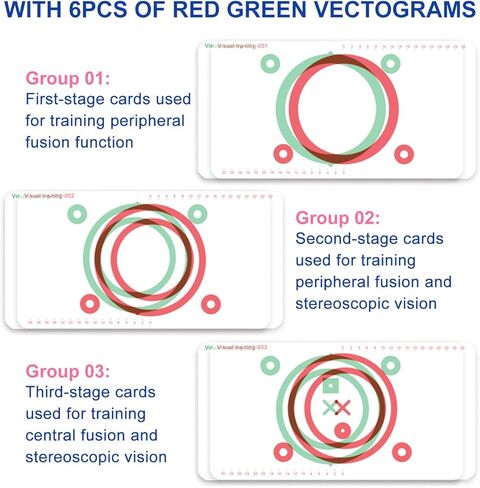 مجموعة التقارب والتباعد للتدريب على الرؤية - 6 بطاقات اندماج متغيرة باللون الأحمر والأخضر مع نظارات حمراء خضراء ومؤشر وحامل - تمرين مجهر وممارسة التجسيم للاستخدام المنزلي in Kuwait