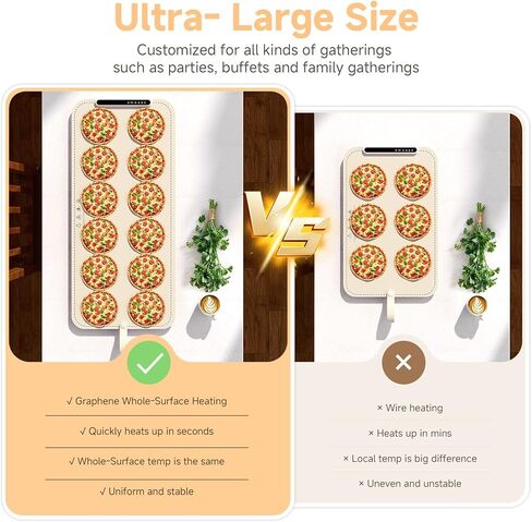 Warming Mat for Food - Electric Warming Tray, XXL(36"x16") Food Warmer Mat with Fast Full Surface Heating, Silicone Heating Mat for Party Buffet, Great Gift for Women, Hosts, New Homeowners (Beige) in Saudi Arabia