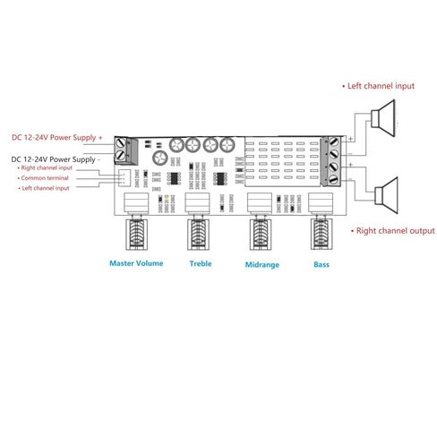 TPA3116D2 Audio High Power Tone Operational Amplifiers DC 12-24V Dual-Channel Stereo 2 X 80W Digital Amplifier Board in Saudi Arabia
