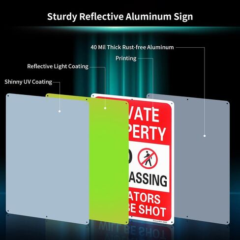 2 Pack Private Property No Trespassing Violators Will Be Shot Sign, 14"x 10" .040 Rust Free Aluminum – Reflective, UV Protected and Weatherproof in Saudi Arabia