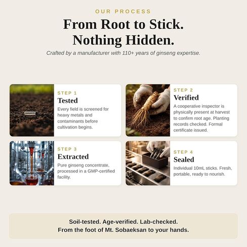 Authentic Korean Red Ginseng Extract 1500mg | Extra Strength Ginsenosides for Performance, Vitality, Immune Support | High Quality Ginseng Extract (30 Sticks) in Saudi Arabia