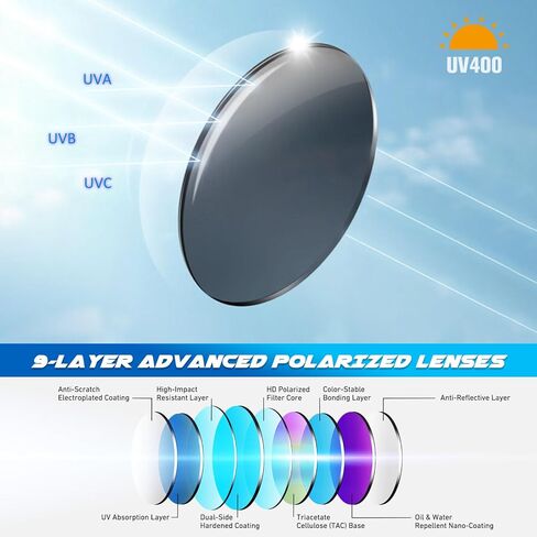 LINVO Polarized Sports Sunglasses for Men Women,Ultralight Wrap Around UV400 Protection Sun Glasses for Driving Fishing in Saudi Arabia