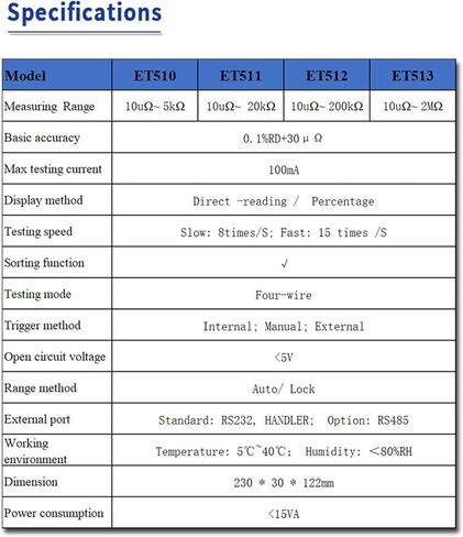 HXBER Resistance Tester, ET510 DC Low Resistance Tester Portable Milliohm Meter Microresistance Tester Low Resistance Tester Direct Current LCD Display with Backlight Low Resistance Tester for Resista in Saudi Arabia
