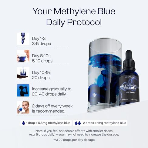 HEALTHLETIC Methylene Blue Drops - USP Pharmaceutical Grade 1% Solution Made in USA - Supports Mental Clarity, Focus & Cellular Energy - 3rd Party Tested with COA - No Formaldehyde (30ml / 1.1 fl.oz) in Saudi Arabia