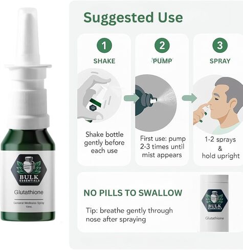 100% Pure Glutathione Supplement Spray for Women & Men – 2mg Per Spray for Antioxidant, Healthy Aging & Cellular Energy – USA Made 100 Serving Free from GMO and Gluten in Saudi Arabia