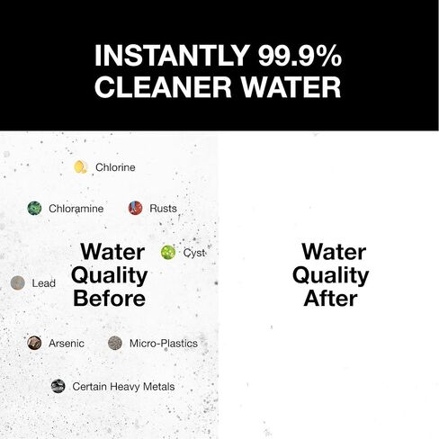 فلتر فلتر بيبي للعناية بالبشرة 2.0، صنبور فلتر حوض الحمام للعناية بالبشرة، إزالة الكلور بنسبة 99.9% - 0.000001 ملم من ألياف الكربون، تم اختباره سريريًا، ترطيب البشرة في أسبوعين (أبيض) in Kuwait