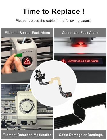 Hall Switch Board Compatible with Bambu-Lab P1S/P1P 3D Printer, 3D Printer Accessories Filament Sensor Replacement with Ribbon FPC Cable for Detecting Presence of Consumables in Extruder in Kuwait