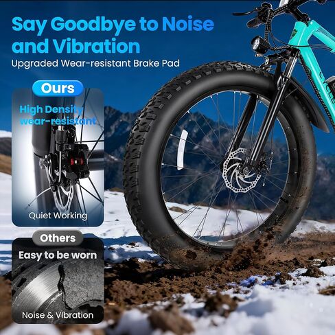 Electric Mountain Bike for Adults, 1500W Peak 72Miles + 28 MPH, 26"x4" All-Terrain Fat Tire E Bike with Removable Battery, 7 Speed Front Suspension, Dual Brake, LCD & Horn(TUV & UL2849) in Saudi Arabia