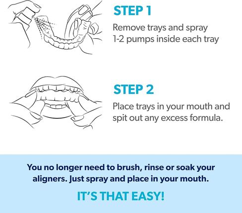 EverSmile AlignerFresh Cleaning Spray for Invisalign and All Clear Aligners and Retainers – On-the-Go Cleaning & Teeth Whitening, Kills Bacteria, Fights Bad Breath – Mint Flavor, 10ml (2 Pack) in Kuwait