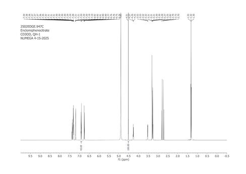 EdgeLord Enclomiphene Citrate Research Chemical, 5g Pack, for Laboratory Analysis in Saudi Arabia