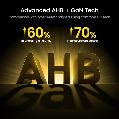 AOHI Youth 140W GaN+ USB C شاحن 100W كمبيوتر محمول سريع شاحن PD3.1 PPS 3-Port USB C شاحن حائط محول طاقة لجهاز MacBook Pro 16 بوصة، Dell XPS، iPhone 15 Pro، iPad Pro، الكمبيوتر اللوحي، Chromebook، أصفر in Kuwait