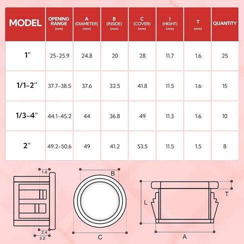 58 قطعة حلقة جلبة كبس سوداء، جلبة سلكية لحماية الكابلات 4 مقاس 1 بوصة، 1/1-2 بوصة، 1/3-4 بوصة، 2 بوصة in Kuwait
