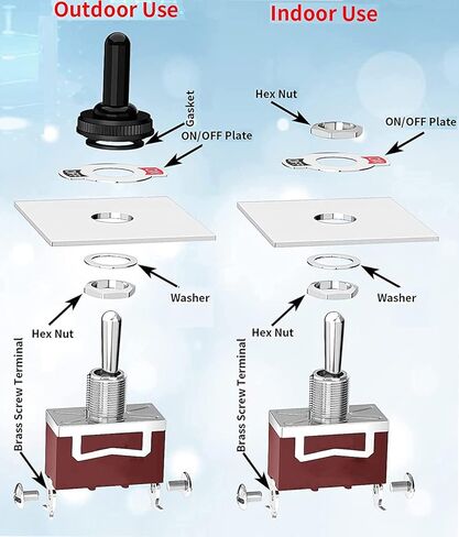 Gebildet 3Gang Metal Panel Rocker Toggle Switch, 15A 250VAC/20A 12VDC,SPST 2 Position 2 Pin ON/Off Switch Plate in Saudi Arabia