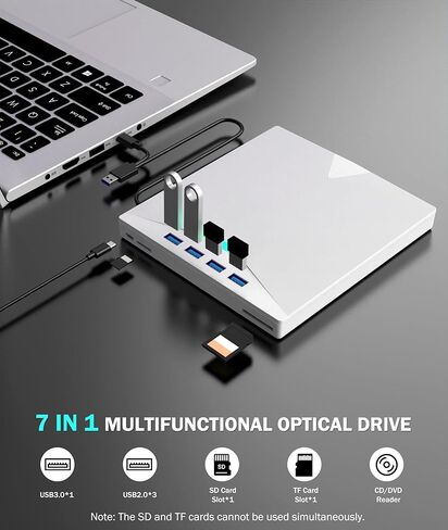 محرك الأقراص المضغوطة/DVD خارجي للكمبيوتر المحمول ، 8 في 1 LED DVD Player Player CD-ROM DVD-R Burner Writer USB 3.0 محرك أقراص خارجي متوافق مع سطح المكتب MAC ، Windows 11/10/8/7 Linux in Saudi Arabia
