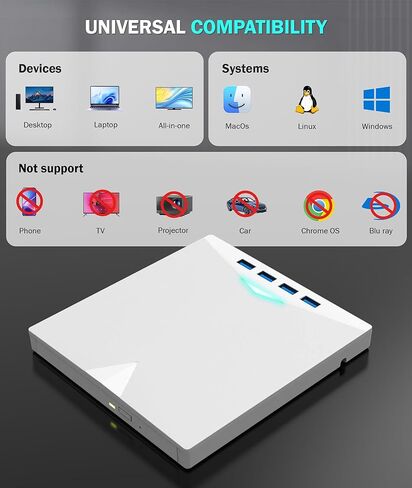 محرك الأقراص المضغوطة/DVD خارجي للكمبيوتر المحمول ، 8 في 1 LED DVD Player Player CD-ROM DVD-R Burner Writer USB 3.0 محرك أقراص خارجي متوافق مع سطح المكتب MAC ، Windows 11/10/8/7 Linux in Saudi Arabia