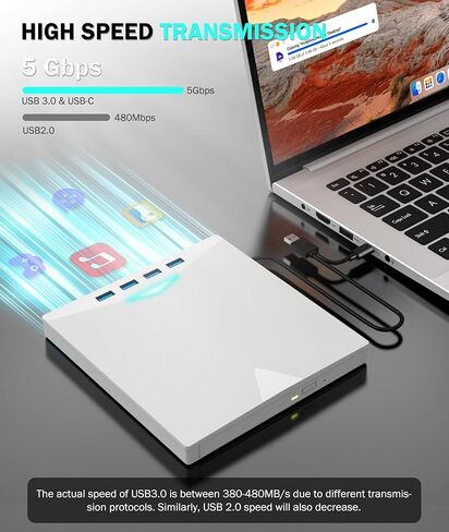 محرك الأقراص المضغوطة/DVD خارجي للكمبيوتر المحمول ، 8 في 1 LED DVD Player Player CD-ROM DVD-R Burner Writer USB 3.0 محرك أقراص خارجي متوافق مع سطح المكتب MAC ، Windows 11/10/8/7 Linux in Saudi Arabia