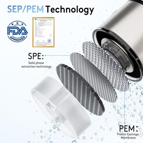 2026 New Hydrogen Water Bottle, 2800PPB in 3Min, SPE PEM Tech, Portable 16OZ, Rechargeable Hydrogen Water Bottle for Travel, Home, Office – Gift for Family & Friends (XR-15) in Saudi Arabia