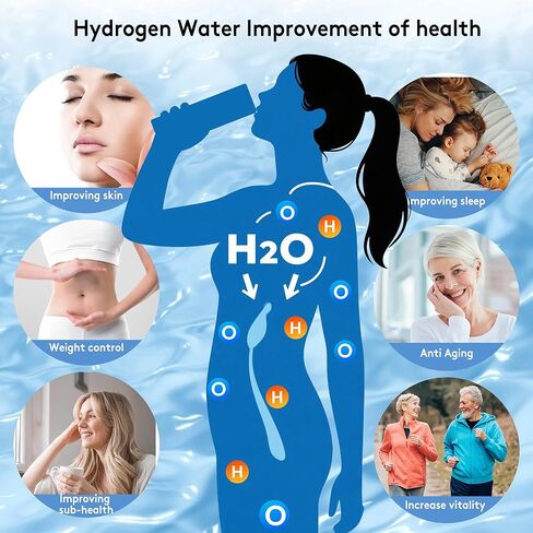 2026 New Hydrogen Water Bottle, 2800PPB in 3Min, SPE PEM Tech, Portable 16OZ, Rechargeable Hydrogen Water Bottle for Travel, Home, Office – Gift for Family & Friends (XR-15) in Saudi Arabia