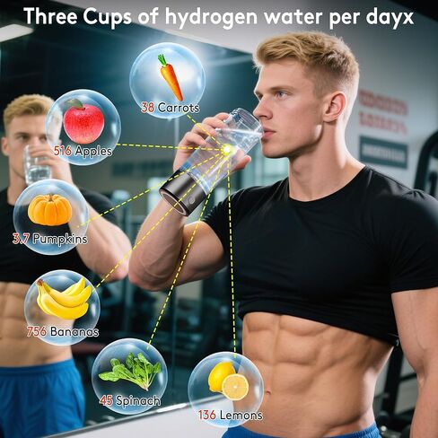 2026 New Hydrogen Water Bottle, 2800PPB in 3Min, SPE PEM Tech, Portable 16OZ, Rechargeable Hydrogen Water Bottle for Travel, Home, Office – Gift for Family & Friends (XR-15) in Saudi Arabia