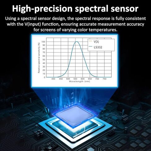 جهاز اختبار سطوع الضوء، مقياس الإنارة الرقمي مع مجسات 10/20 مم، 1-1000000cd M² لشاشات HDR وأجهزة العرض Flicker CRI Spectrum Analysis in Kuwait