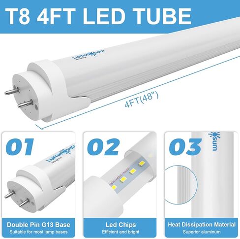 مصابيح أنبوبية T8 LED 4 أقدام 20 وات 40 وات تعادل 4000 كيلو أبيض طبيعي 2000LM، استبدال الفلورسنت T8 T10 T12، تجاوز الصابورة ثنائي النهاية، غطاء بلوري ETL مدرج للمتجر 16 حزمة in Kuwait
