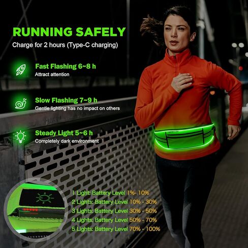 حزمة فاني LED للرجال والنساء، حزمة فاني كروس مع ضوء مؤشر البطارية، حزم خصر قابلة للتعديل مع حزام تشغيل LED لممارسة الرياضة والمشي لمسافات طويلة والسفر وحمل جميع الهواتف in Kuwait