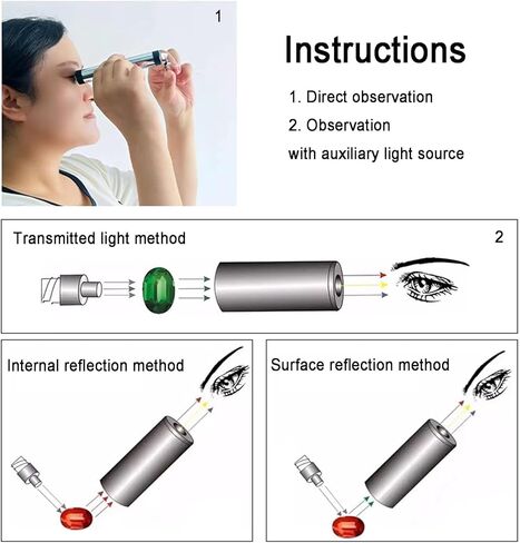 COYEUX Handheld Diffraction Spectroscope, Pocket Gemological Spectroscope, Gem Full Spectrum Prism Spectroscope, 8mm Eyepiece, for Gemological Testing, Antique,and Gemstone Identification in Kuwait
