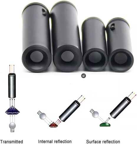 COYEUX Diffraction Spectroscope, Full Spectrum Prism Gem Spectroscope, Adjustable Focus, Gemological Spectrometer, for Quick Identification Gemstone in Kuwait