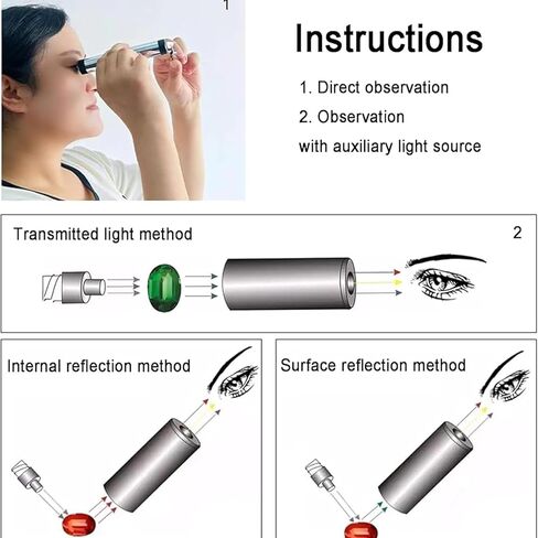 Handheld Diffraction Spectroscope, Prism Gem Spectroscope, 8mm Eyepiece, Quick Identification Gemstone, for Antique, Jewelers in Kuwait