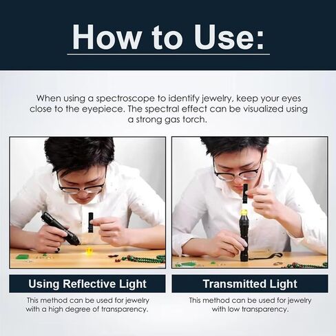 Handheld Focusing Spectroscope, Gemstone Spectroscope with Carrying Bag, 400-700nm Range, Compact and Lightweight, for Precise Distinguishing Between Natural and Synthetic Gemstones in Kuwait