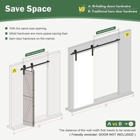 64" Bifold Sliding Barn Door Hardware Track Kit,Side Mounted Black J Shape Roller,Smoothly and Quietly,Assembly Easy,Fit Four 15" Bi-Folding Doors (Door Not Included) in Saudi Arabia