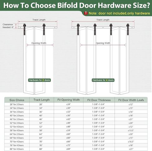64" Bifold Sliding Barn Door Hardware Track Kit,Side Mounted Black J Shape Roller,Smoothly and Quietly,Assembly Easy,Fit Four 15" Bi-Folding Doors (Door Not Included) in Saudi Arabia