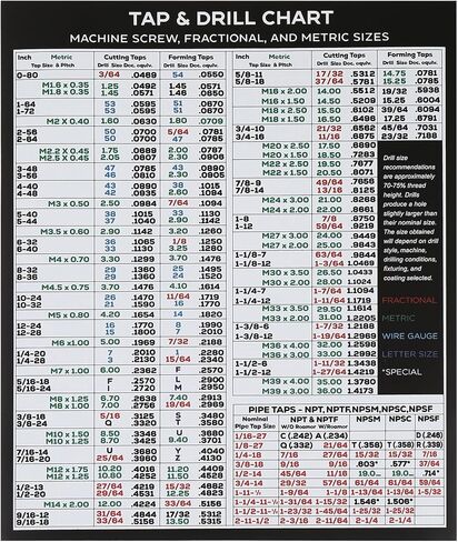 مخطط الحنفية والحفر المغناطيسي لبرغي الماكينة، والأحجام الجزئية، والمترية، مع مكافئ عشري، مخطط مرجعي للمعلومات المغناطيسية لميكانيكا CNC والمتجر والمرآب وعمال الخشب والأعمال اليدوية in Kuwait