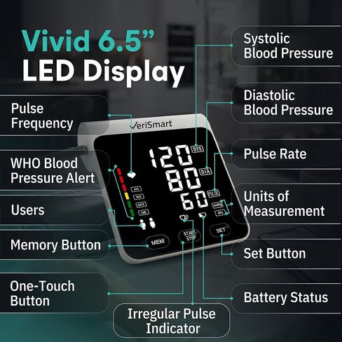 Smart Bluetooth Blood Pressure Monitor by VeriSmart Health - FDA-Cleared, Vivid 6.5" LED, Comfort-Inflate Tech, Ultra-Slim Design, Battery & USB-C, Wireless Secure US-Hosted App in Saudi Arabia
