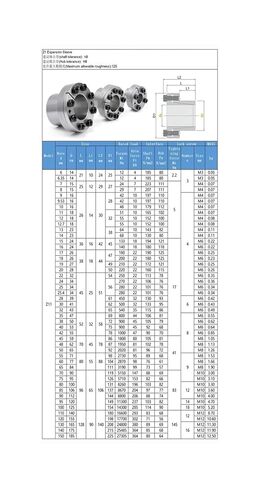1 قطعة قفل الجمعيات Z11 55x71 مللي متر ZJ8 اقتران كم KTR250 TLK110 بدون مفتاح رمح كم SWLE100 RCK80 in Saudi Arabia